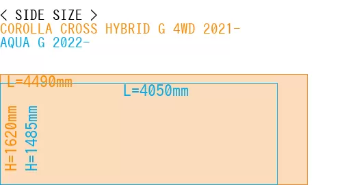 #COROLLA CROSS HYBRID G 4WD 2021- + AQUA G 2022-